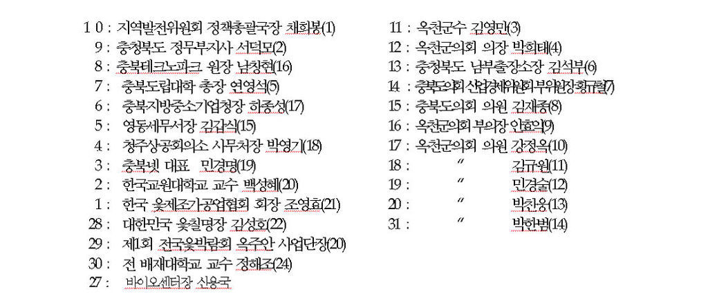 옻나라주 이미지