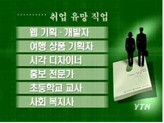 코디여행사 이미지