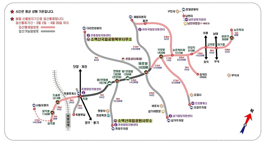 소백산주유소 이미지