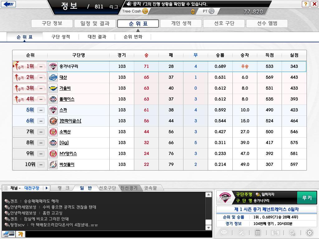 짠물 이미지