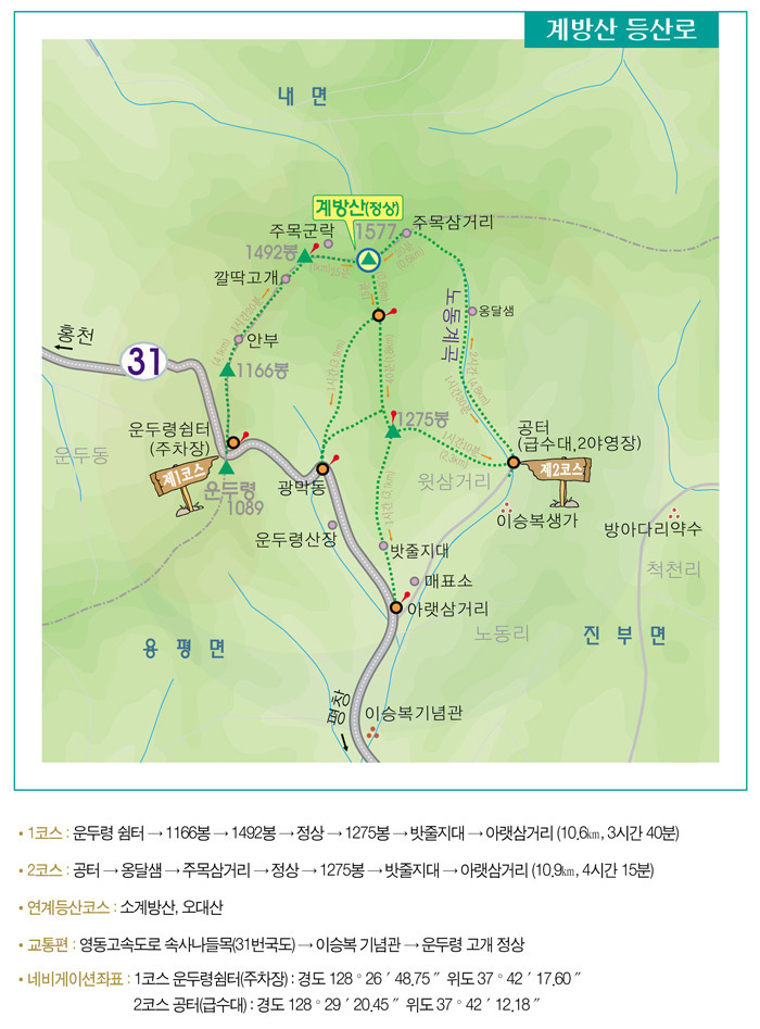 조궁희정형외과 이미지