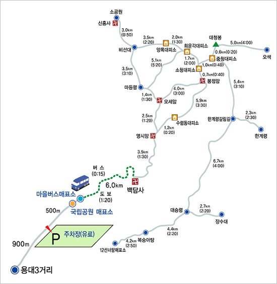 여문주유소 이미지
