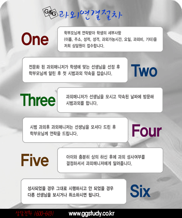 꼴찌들아공부하자 수원과외 이미지