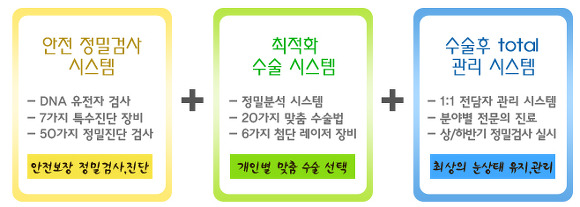 시대토탈패션 이미지
