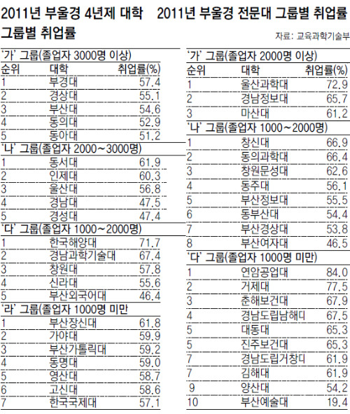 부산장신대학교 이미지