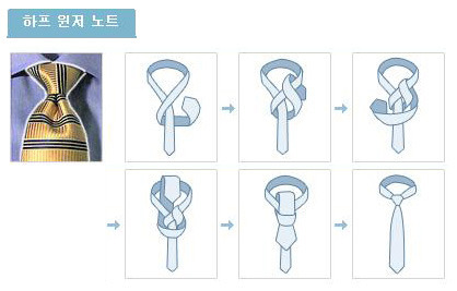 넥타이,보타이 매는법 - 스압 | 인스티즈