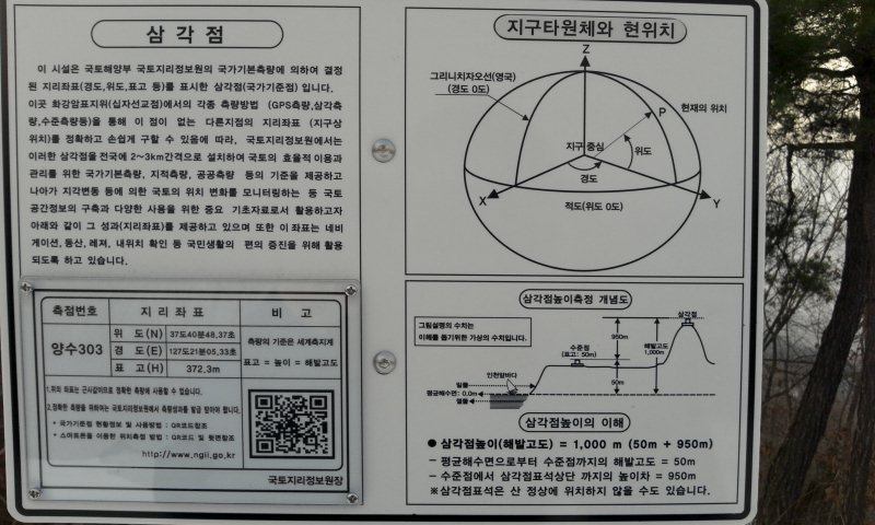 삼각점 이미지