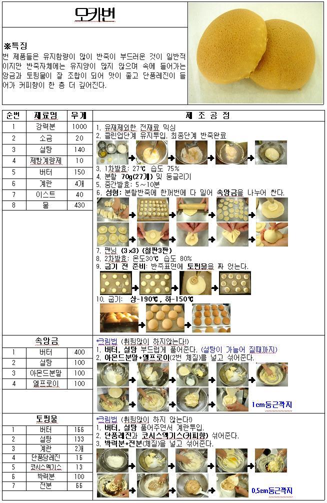 레시피(주) 이미지