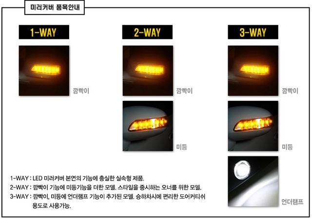 카비스 이미지