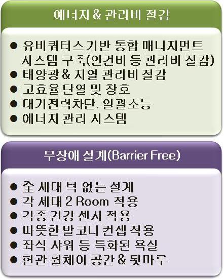 청년시대 이미지