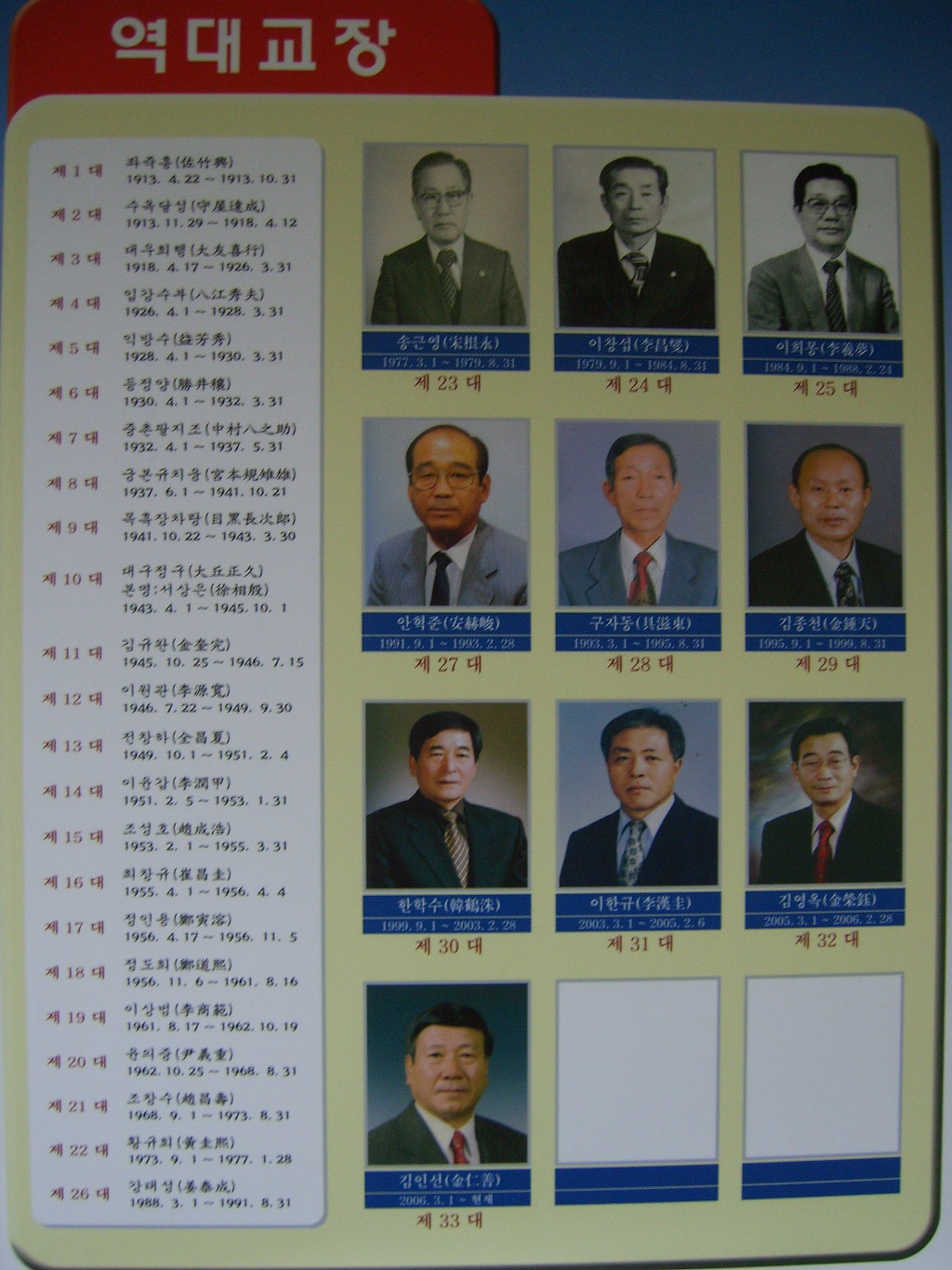 진잠초등학교 이미지