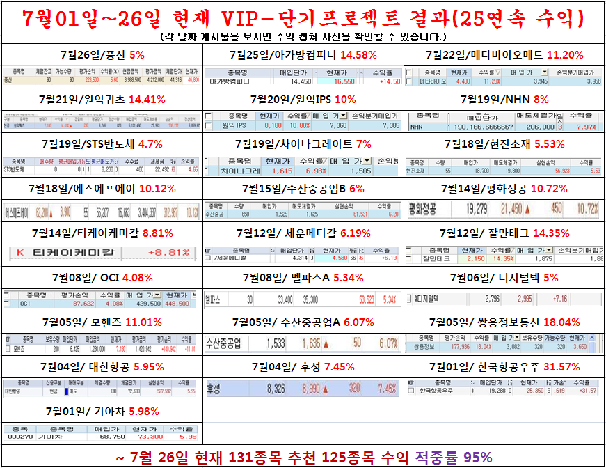 상승종합건축사사무소 이미지
