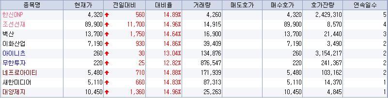 dnp미디어 이미지