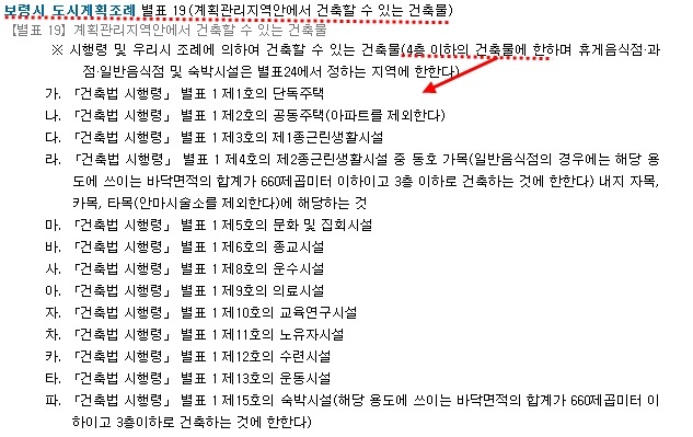 무창포IC 이미지