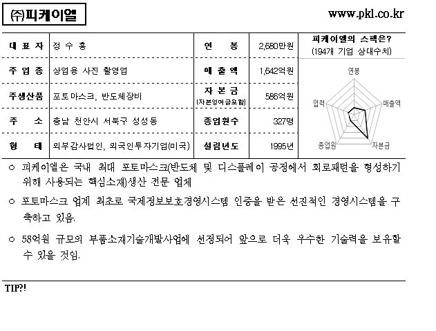 (주)피케이엘 이미지