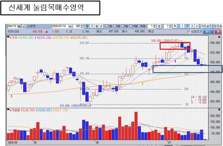 원영유통 이미지