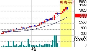 (주)제이엠아이 이미지