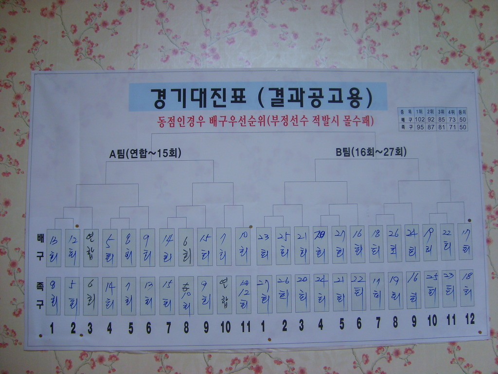 샘골가든 이미지