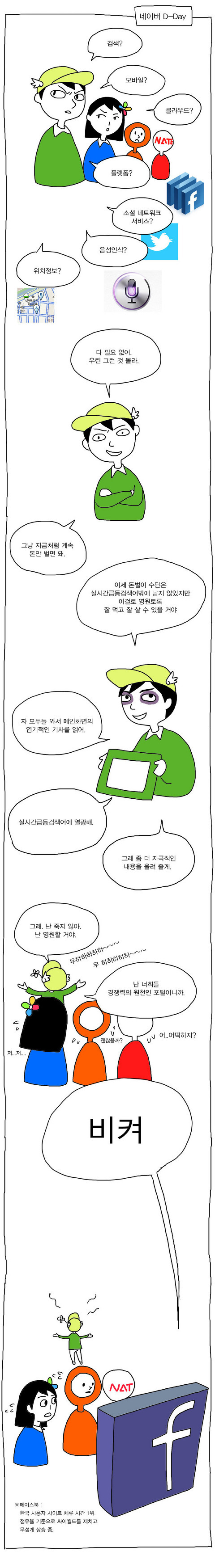 우리나라에서 유투브가 느린이유 | 인스티즈