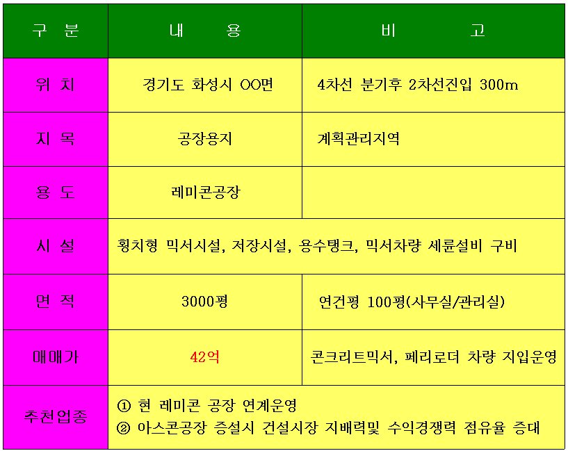 물건가든 이미지