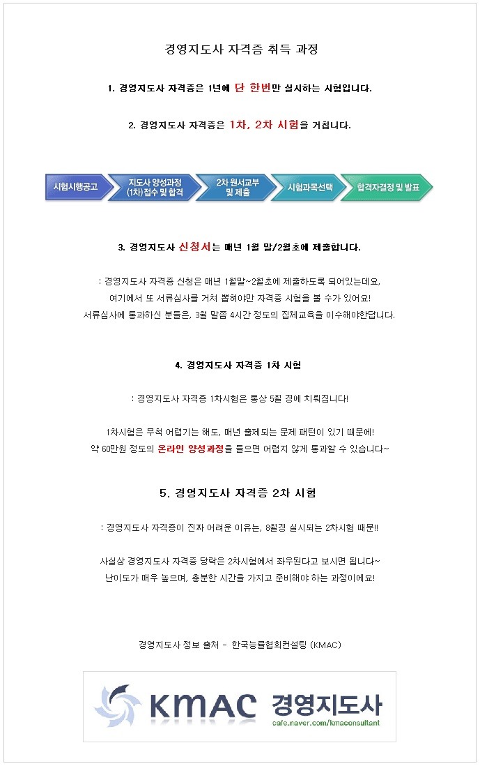 한국매력컨설팅협회 이미지