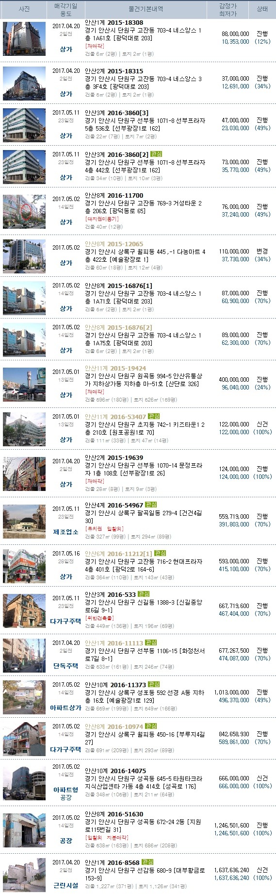 안산소방서(월피119안전센터) 이미지