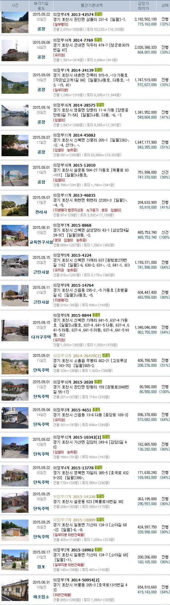 포천형제자동차공업사 이미지