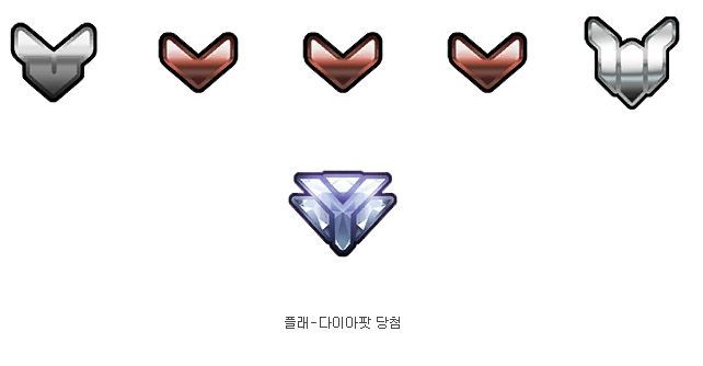 오버워치 심해 가장 빡치는 상황 | 인스티즈