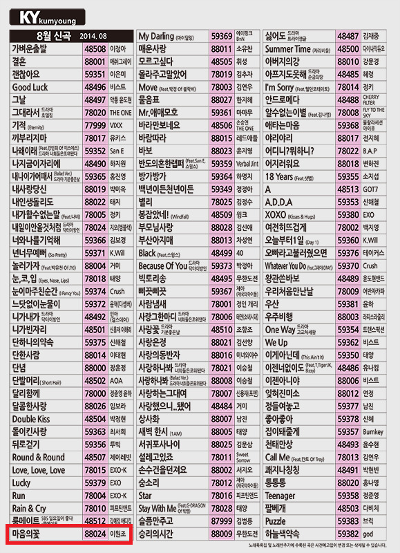 금영노래방 이미지