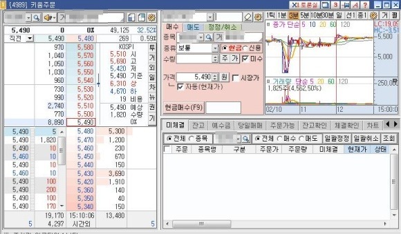 동성하이켐 이미지