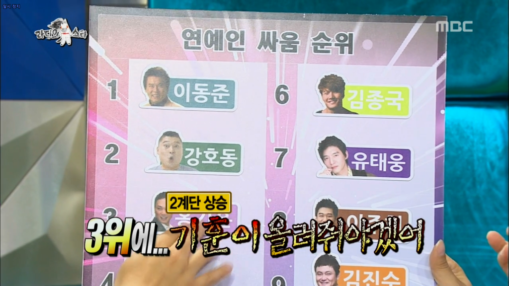 라스에서 이동준이 정한 싸움서열.JPG (+전설의 똥X쇼ㅋㅋㅋㅋㅋㅋ) | 인스티즈