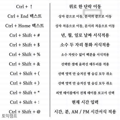 사무직이라면 한번쯤 한다는 엑셀 | 인스티즈