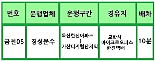 대상운수 이미지