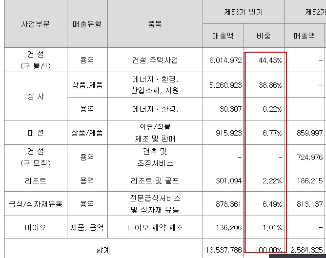 시티에스엔지니어링 이미지