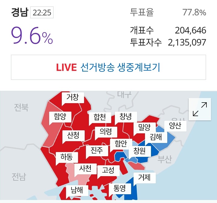 경남 현재 개표 상황 | 인스티즈