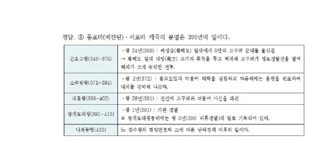 서울시 공무원 한국사 문제 | 인스티즈