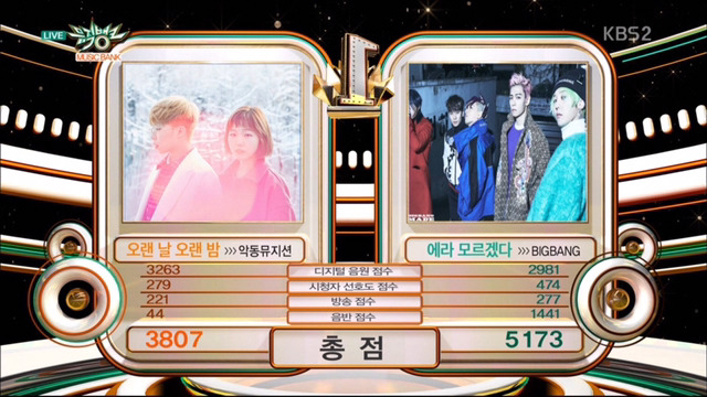 오늘 뮤직뱅크 1위.jpg | 인스티즈
