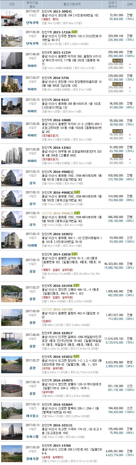 법무사배성한사무소 이미지