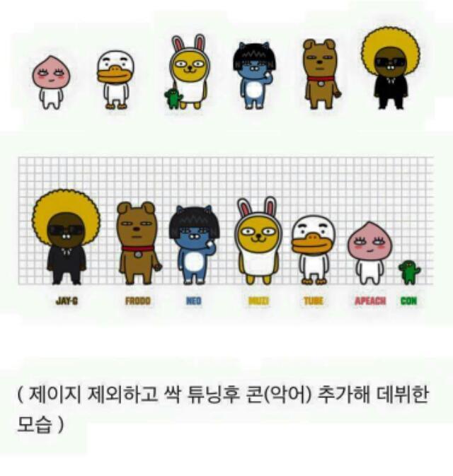 카카오프렌즈 연습생 시절 | 인스티즈