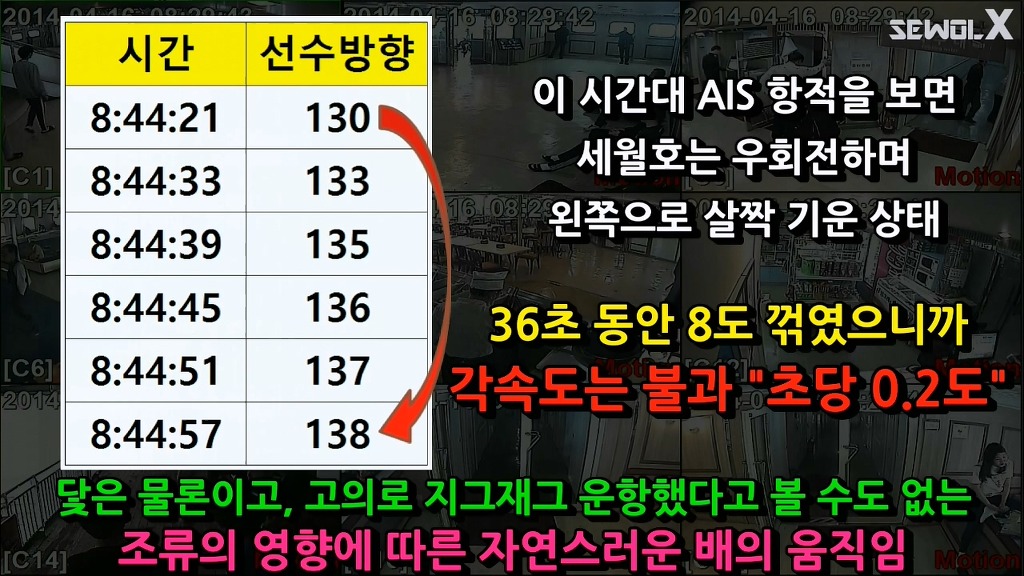 [세월X] 자로 파파이스 반박영상 중 이상한 설명?? | 인스티즈
