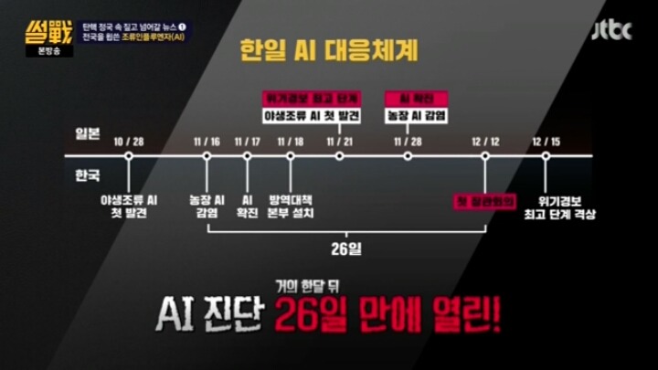 [썰전] 한일 AI 대응체계.jpg | 인스티즈
