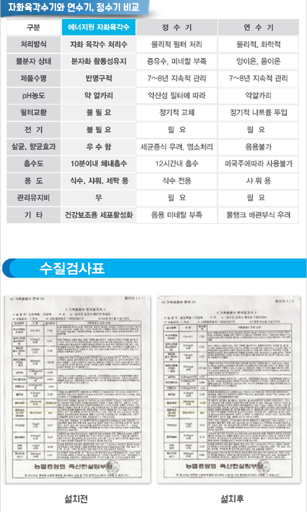 육각수 이미지