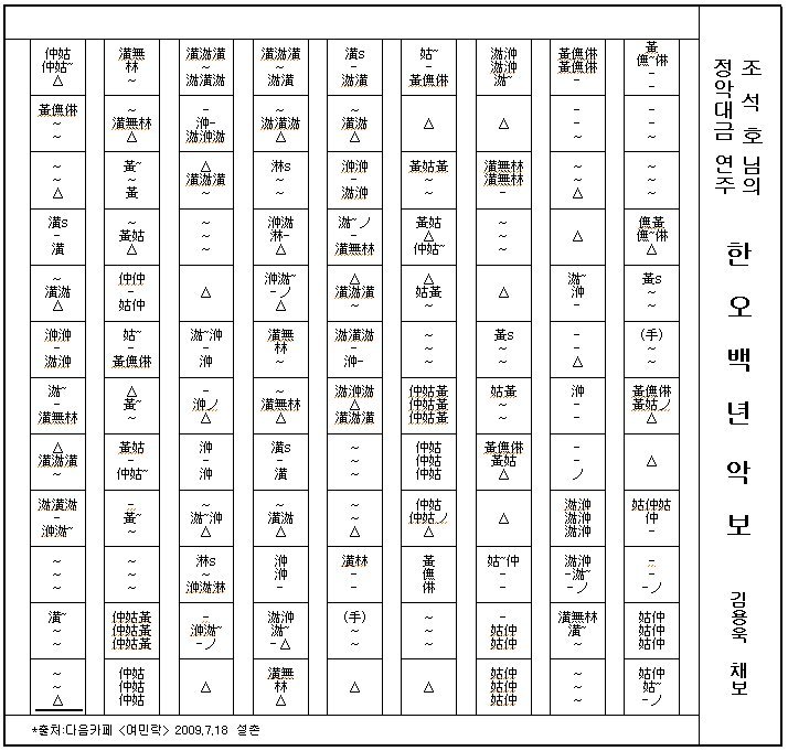 한오백년 이미지