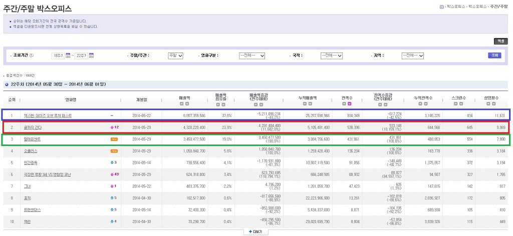 패스트박스(주) 이미지
