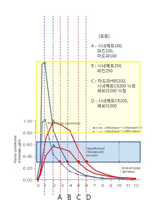 씨알데이타 이미지
