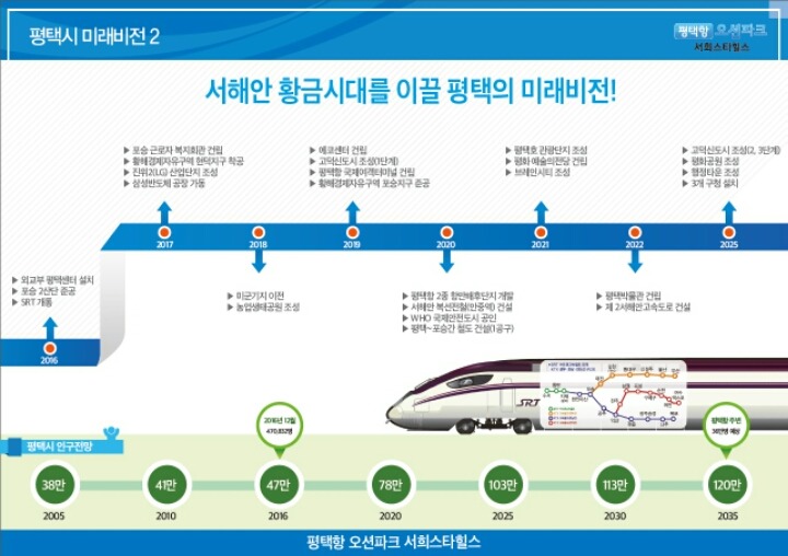 조망지역 이미지