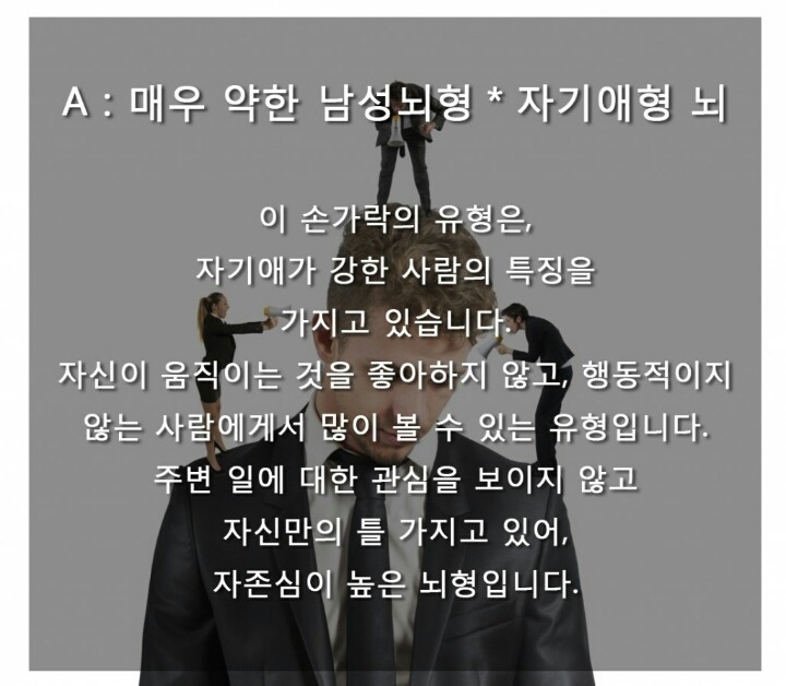 뇌 성격 심리 테스트 | 인스티즈