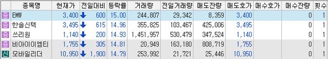 경원물산(주) 이미지