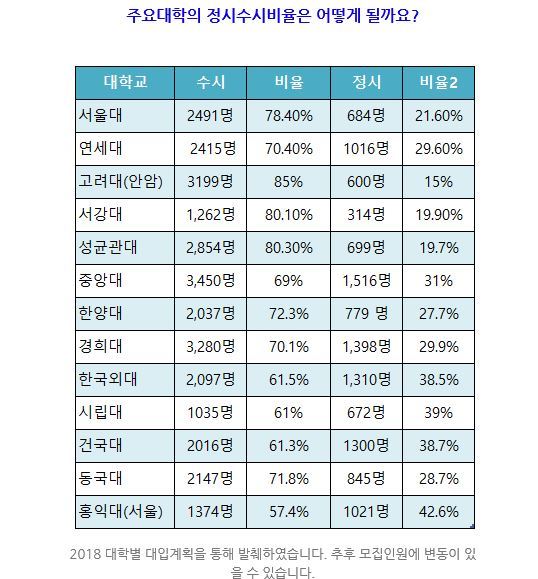 아재나 화석 학번들은 어리둥절한 짤.jpg | 인스티즈
