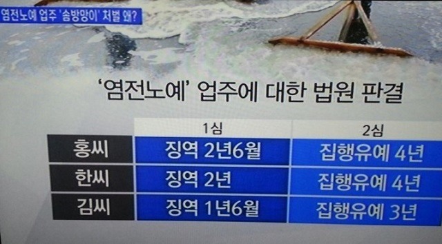 신안 섬노예가 탈출 못하는 이유.jpg | 인스티즈